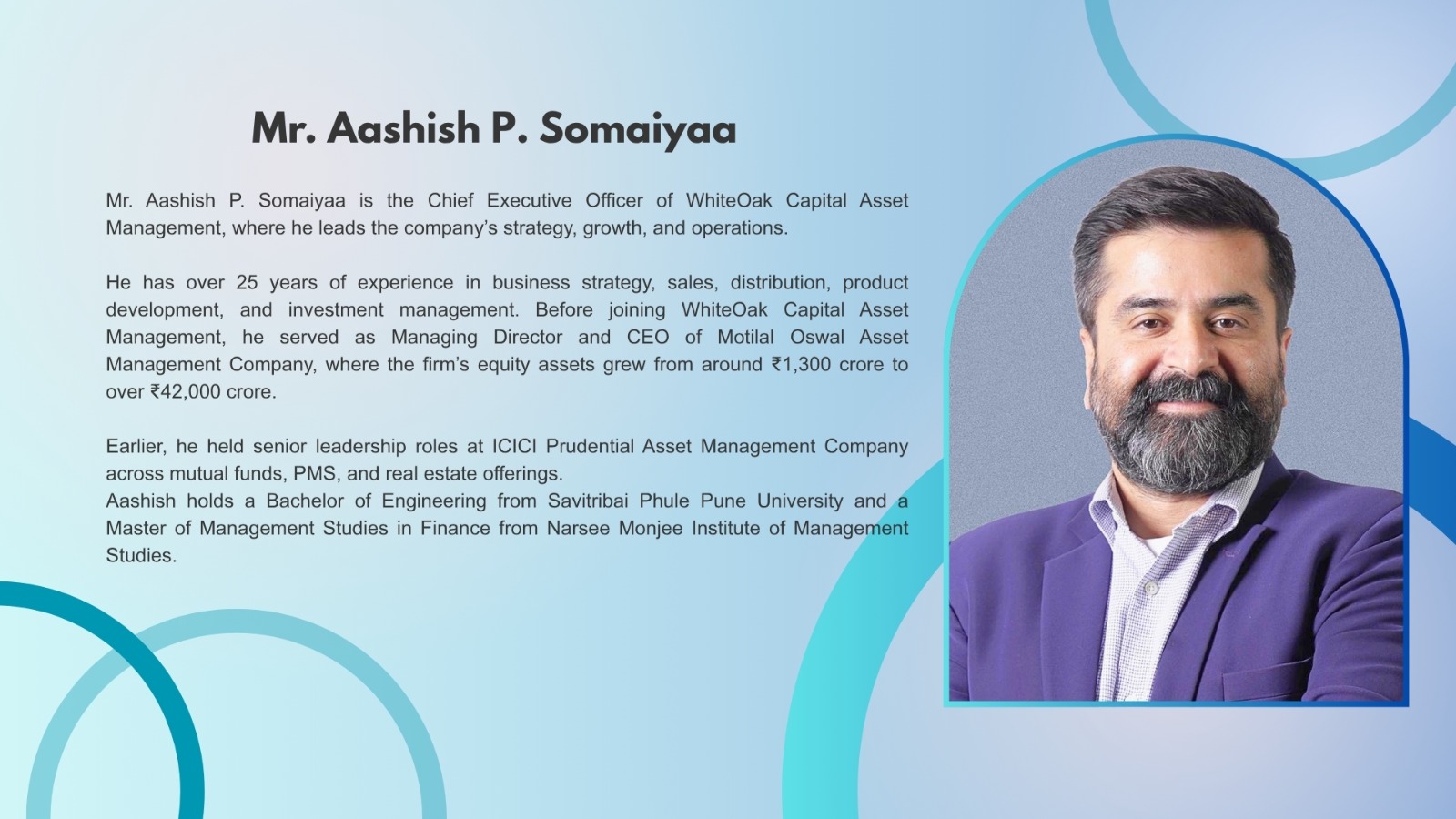 Mr. Aashish P. Somaiyya
